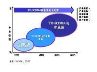 風險企業的作用詳解 從資本管理視角看激勵效應與經濟溢出